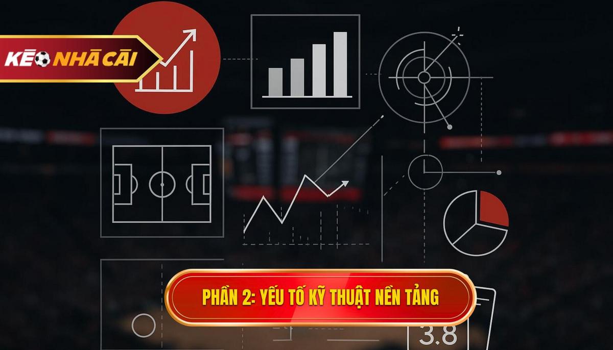 Phần 2_ Các Yếu Tố Kỹ Thuật Nền Tảng