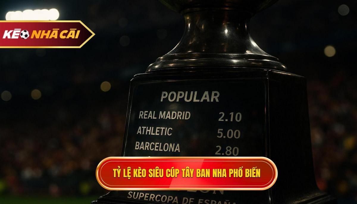 Phân tích chi tiết tỷ lệ kèo siêu cúp Tây Ban Nha hôm nay 3 Các loại tỷ lệ kèo siêu cúp Tây Ban Nha phổ biến nhất