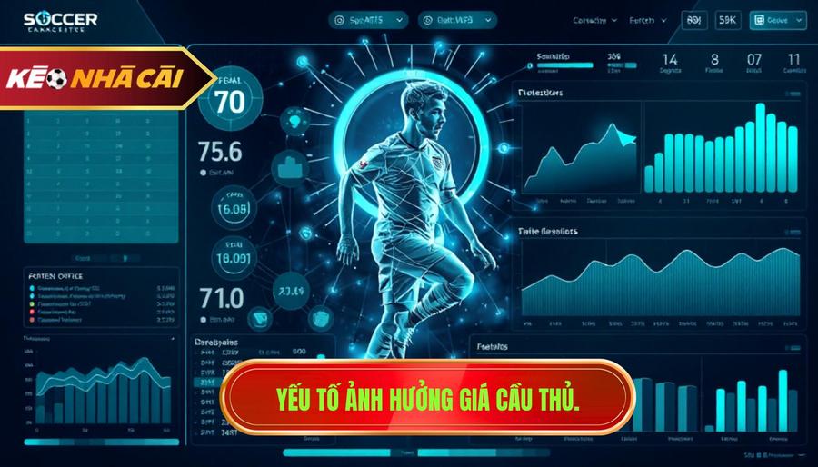 Tin Chuyển Nhượng Bóng Đá: Toàn Cảnh Thị Trường Và Những Biến Động Ngầm 3 Phân tích các yếu tố tác động đến mức giá cầu thủ